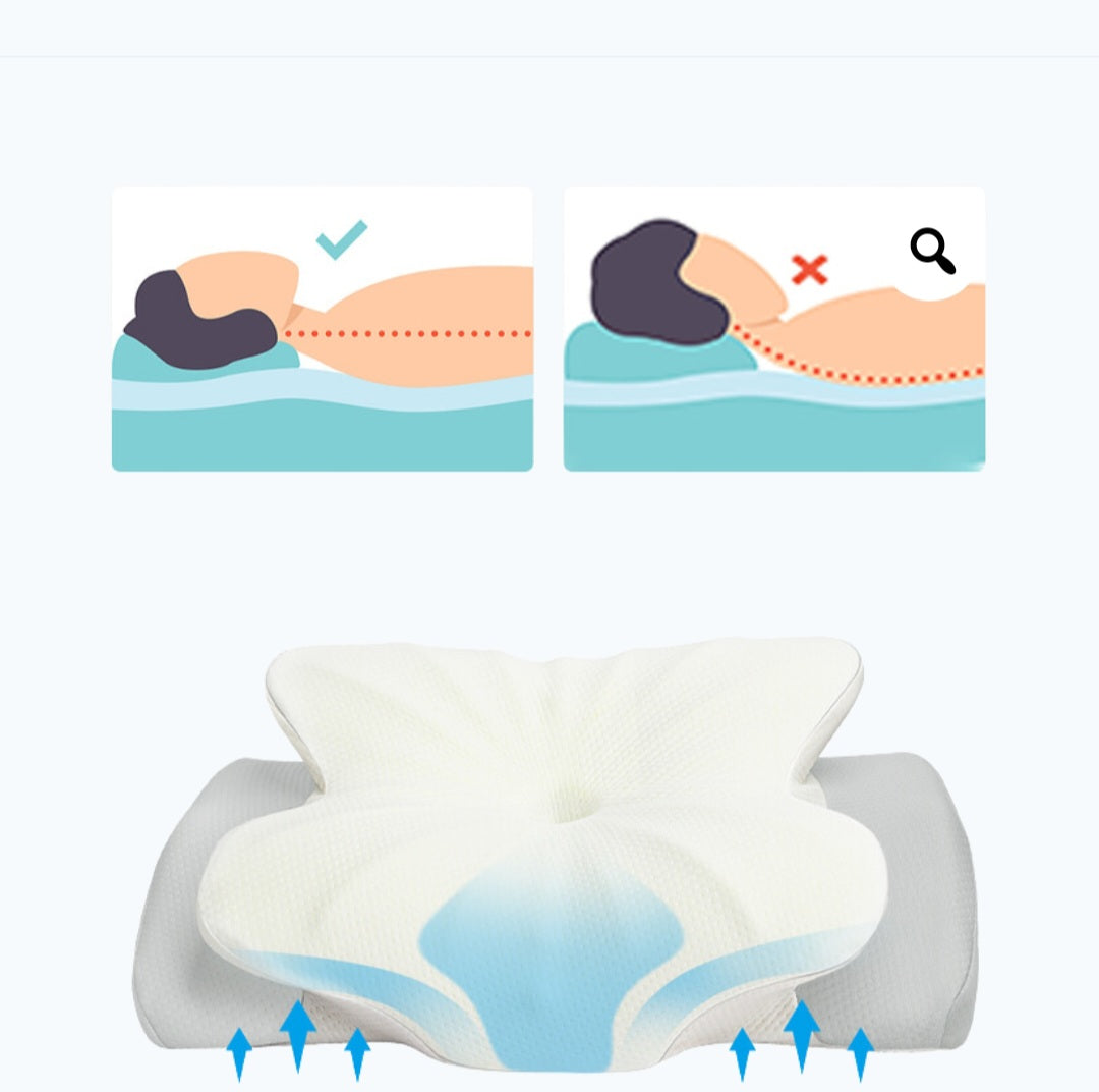ViscoRix Home Ergonomik Visco Yastık